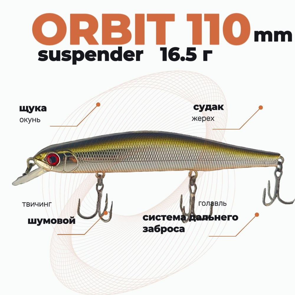 Воблер Orbit 110 mm suspender шумовой 16.5 g col#600r на щуку , судака , окуня  #1