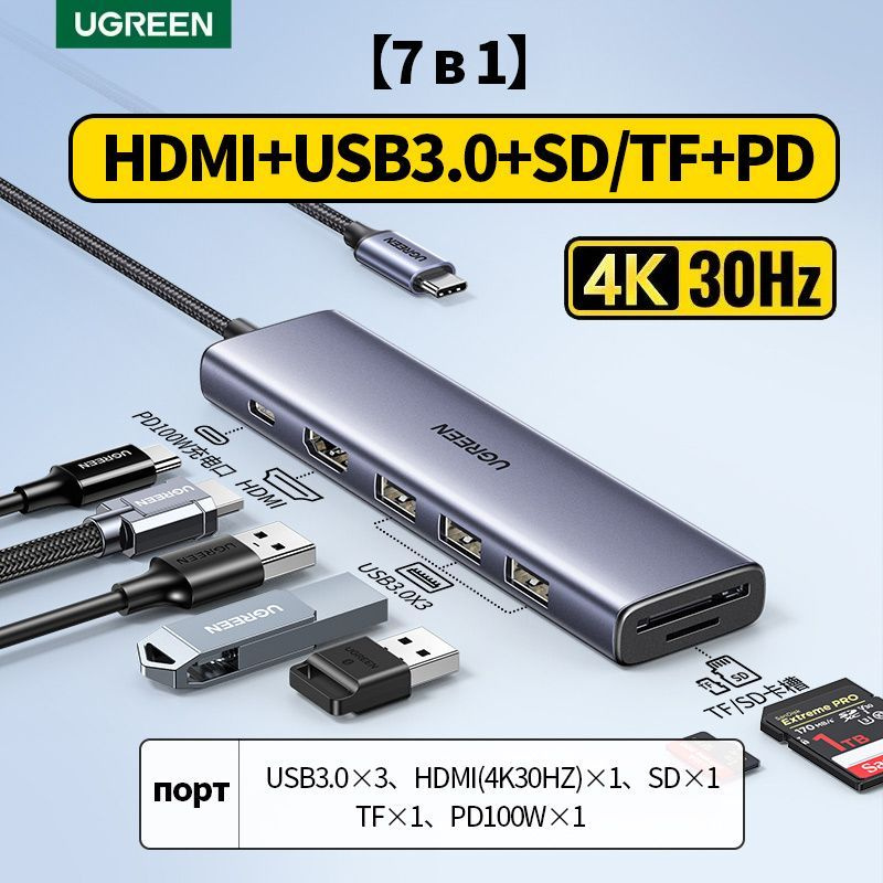 USB-Концентратор UGREEN 7-in-1 (25041),4K(30HZ)HDMI, SD,TF,USB 3.0,PD100W Hub #1