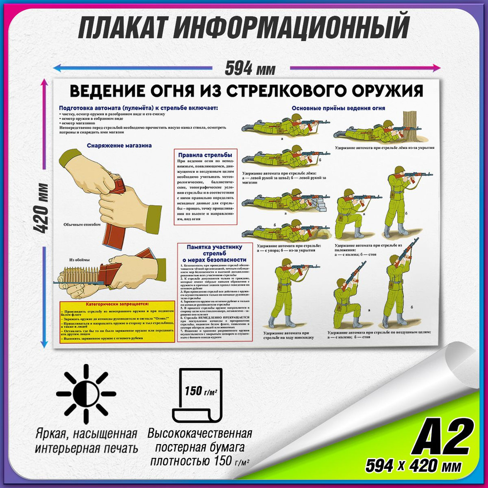 Информационный учебный плакат "Ведение огня из стрелкового оружия" / А2 (60x42 см.)  #1