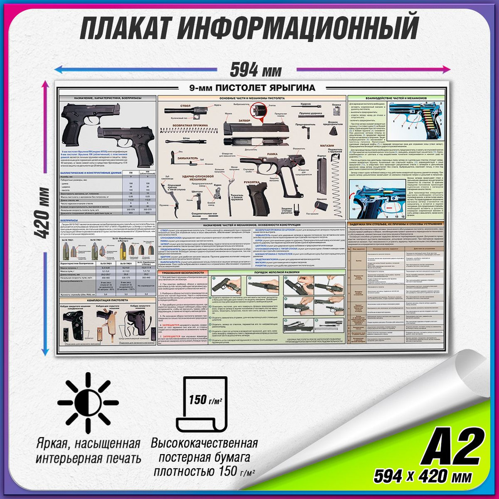 Информационный учебный плакат "9-мм пистолет Ярыгина" / А2 (60x42 см.)  #1