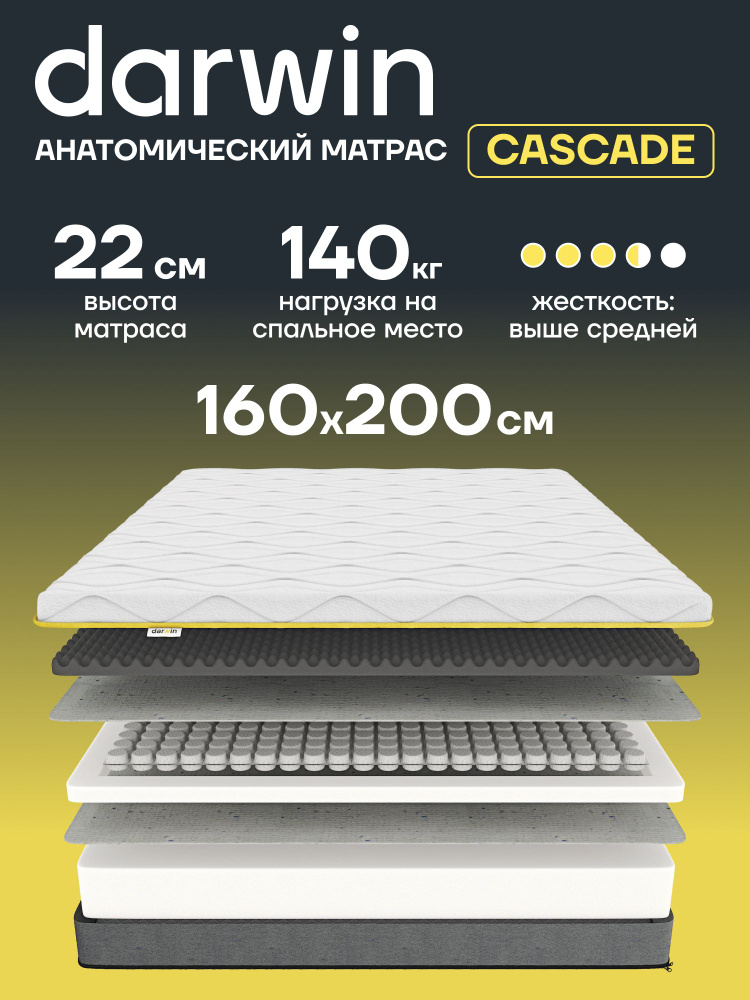 Пружинный матрас Darwin Cascade 160x200, независимые пружины, высота 22 см, 1 шт, белый #1
