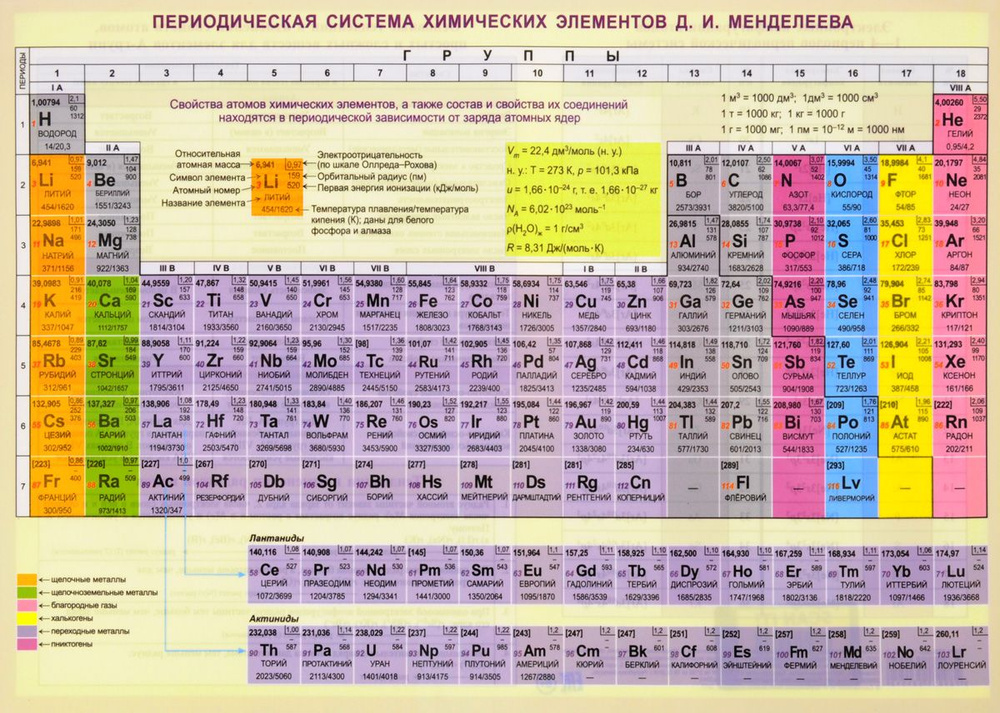 2025 Obrezka 2025-obrezka