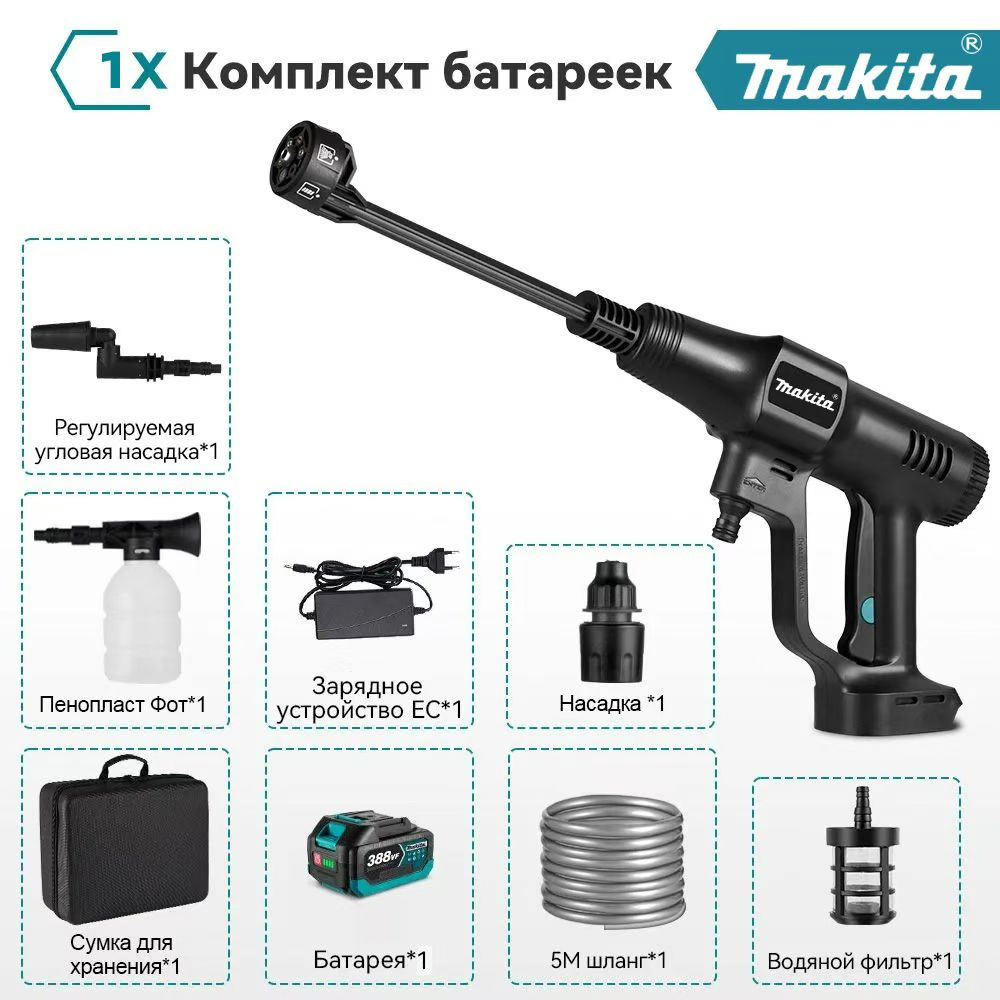 Минимойка #1