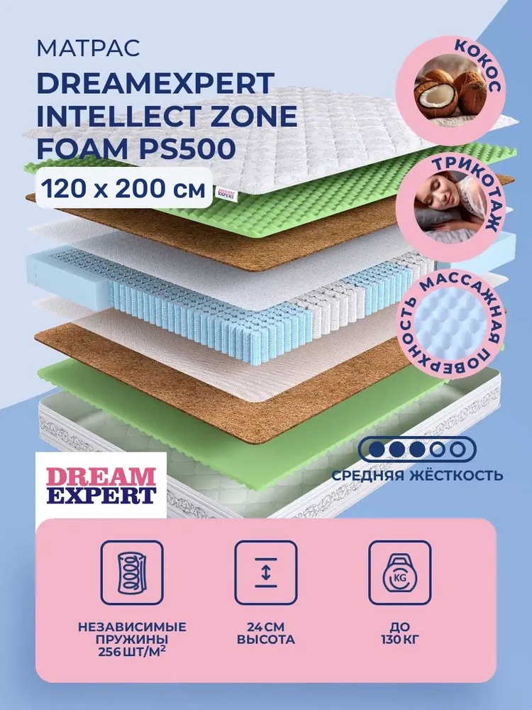 Матрас 120х200 DreamExpert Intellect Zone Foam PS500, независимые пружины, двусторонний с одинаковой #1