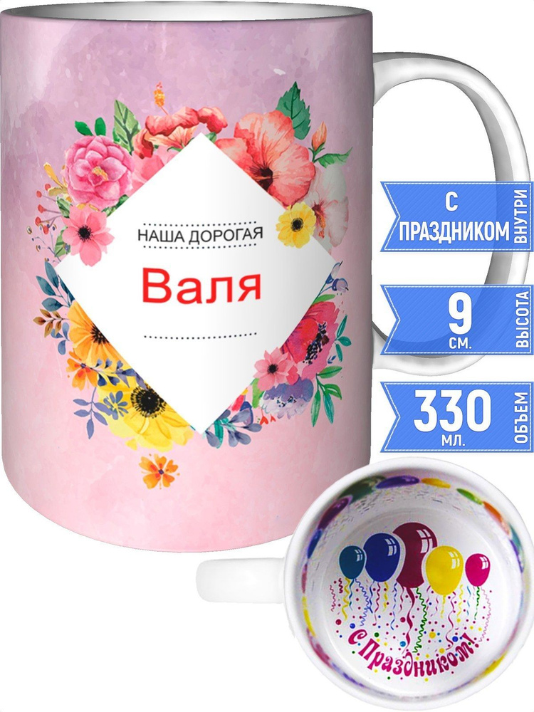 Кружка наша дорогая Валя - внутри с праздником #1