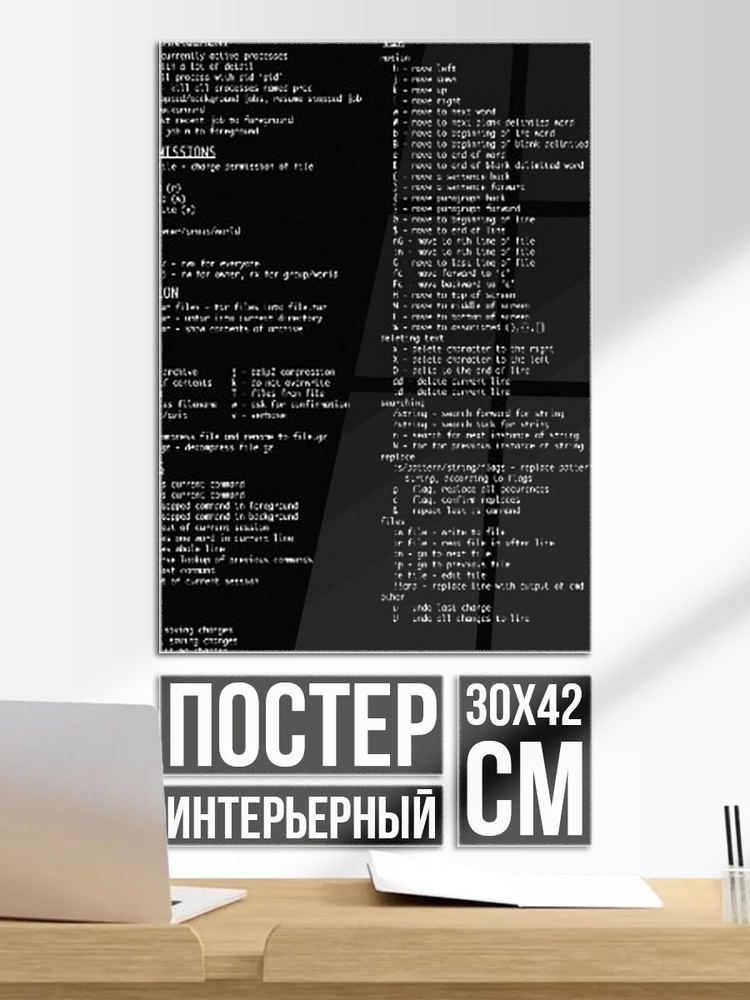 Постер на стену Программирование 7 #1