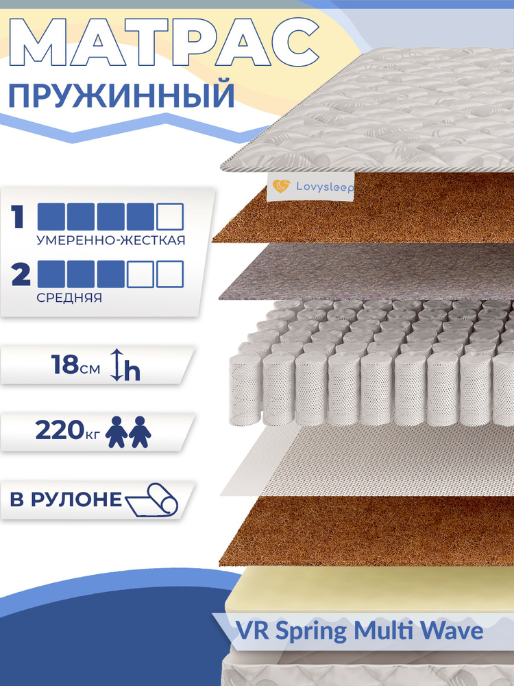 Матрас VR Spring Multi Wave 145х190 см, независимые пружины, 18 см, двуспальный, двусторонний с разной #1