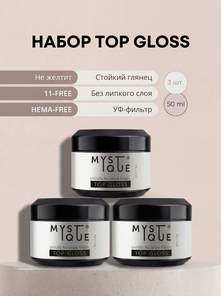 Набор глянцевых топов GLOSS Мистик (3 шт по 50 мл) #1