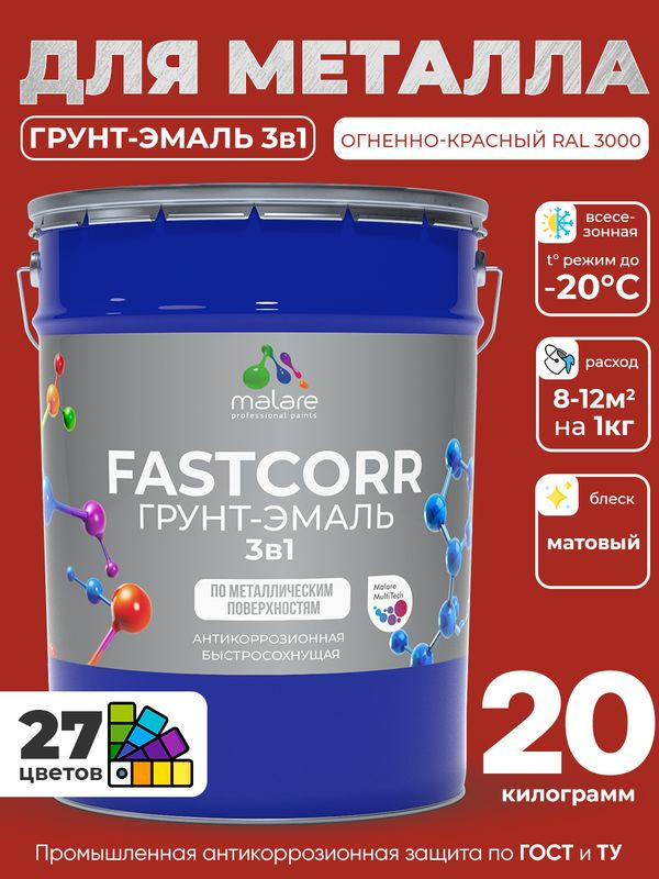 Грунт-эмаль по ржавчине 3 в 1 Malare FastCorr краска для металла, антикоррозионная износостойкая быстросохнущая #1