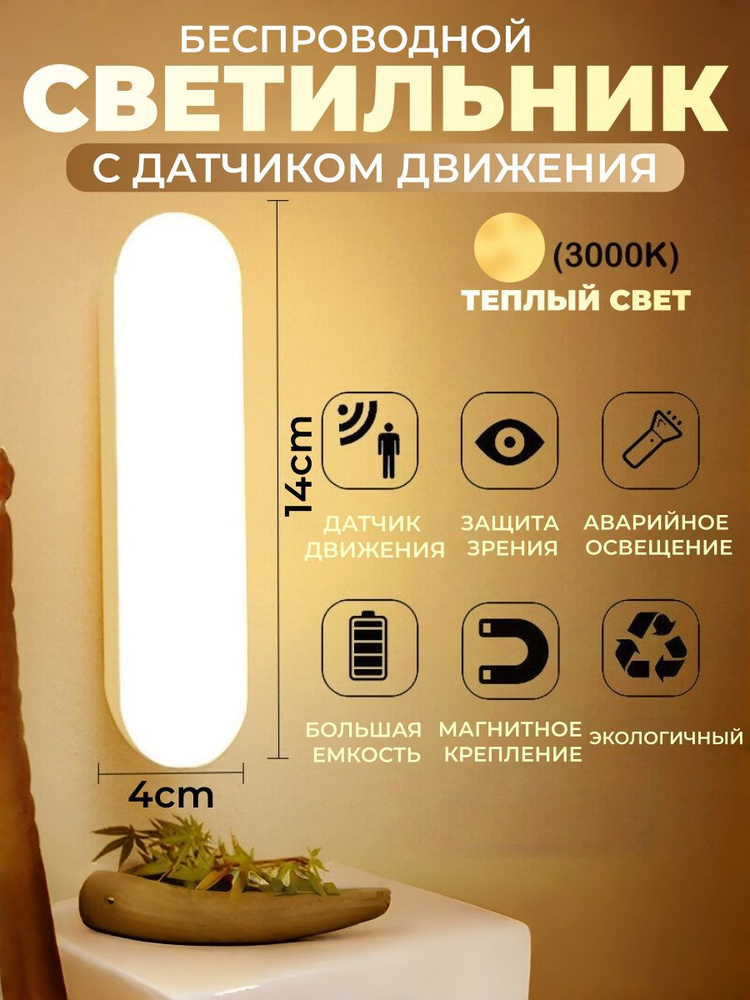 kebidu Настенный светильник #1