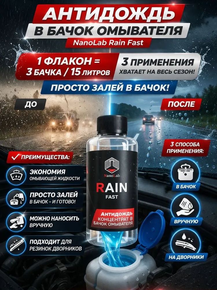 Антидождь-концетрат в бачок NanoLab Fast #1