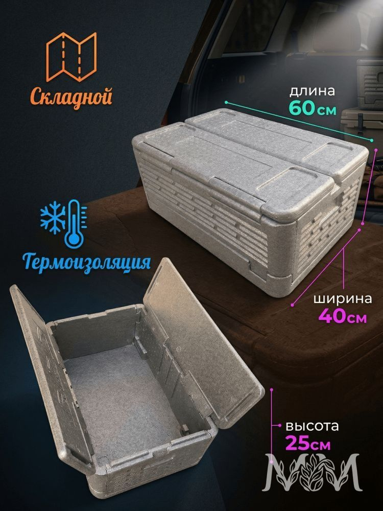 Термосумка #1