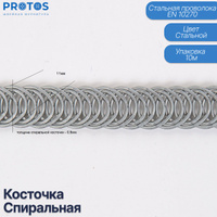 Полезные статьи - Что делать, если вылезают косточки (каркасы) в бюстгальтере?