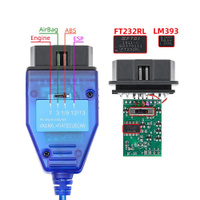 Расположение разъема OBD