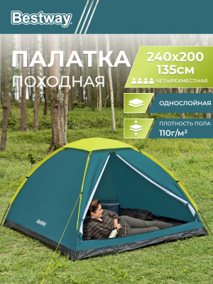 8 person inflatable tent Vevor Camping 9.8 x 13 Ft with Pump 5-8 Capacit – FactoryPure OneUp V3 Teleskop-Sattelstütze, 545 hamak do domu Quantity:Case of 900 and glampers alike