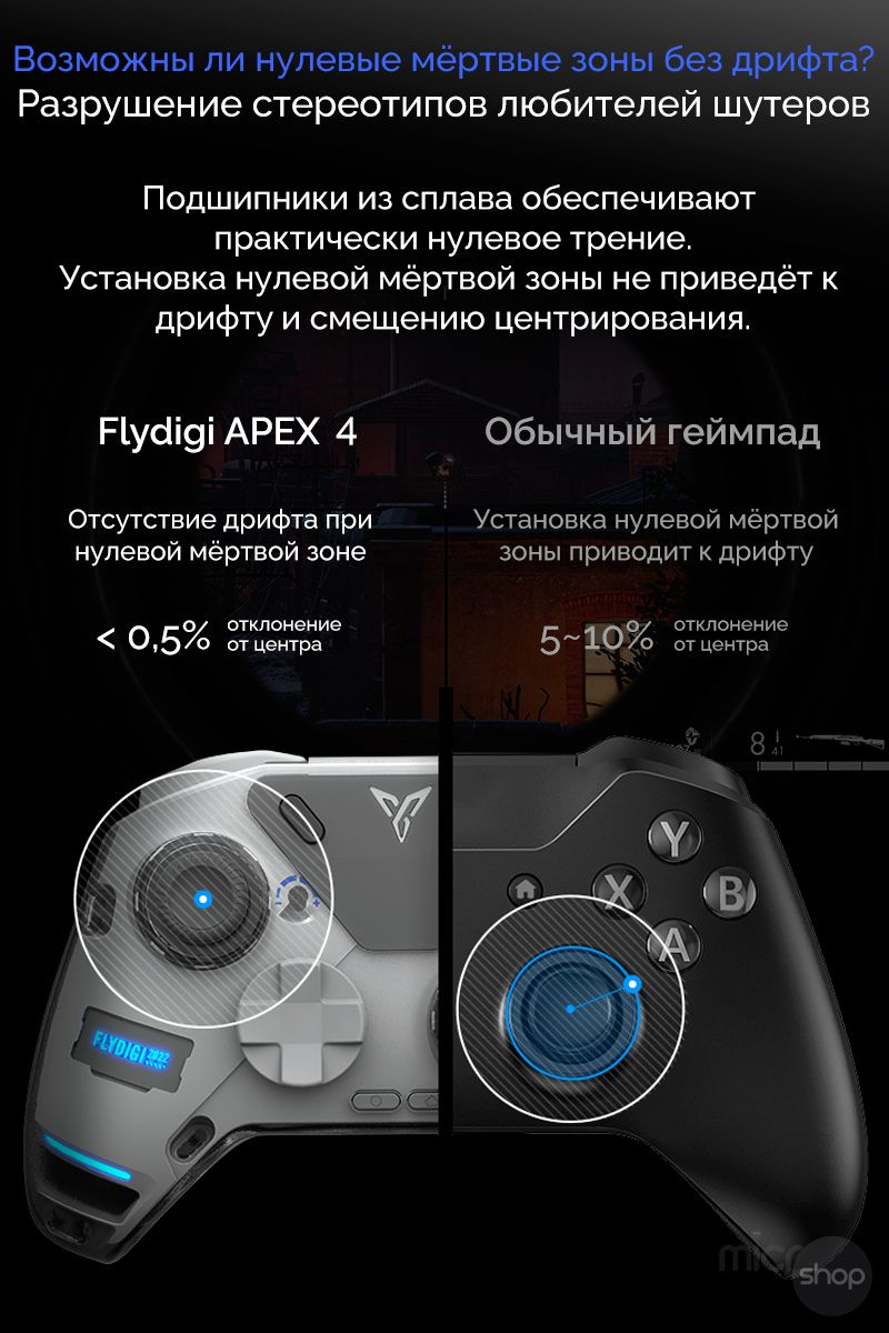 Flydigi Apex 4 06