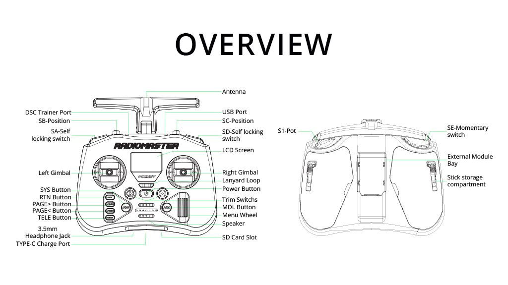 Radiomaster pocket инструкция. Radiomaster pocket инструкция. Radiomaster pocket elrs. 4 (mod2). Radiomaster pocket elrs 2.