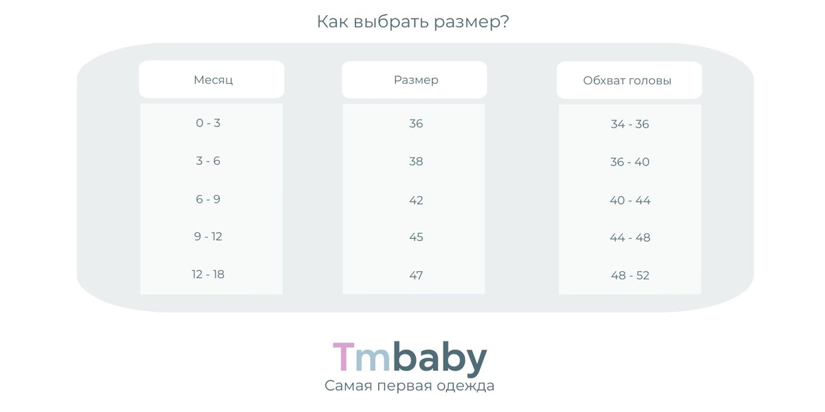 Широкий размерный ряд от 0 до года, размеры: 36 (0-3), 38 (3-6), 42 (6-9), 45 (9-12), 47 (12-15). 