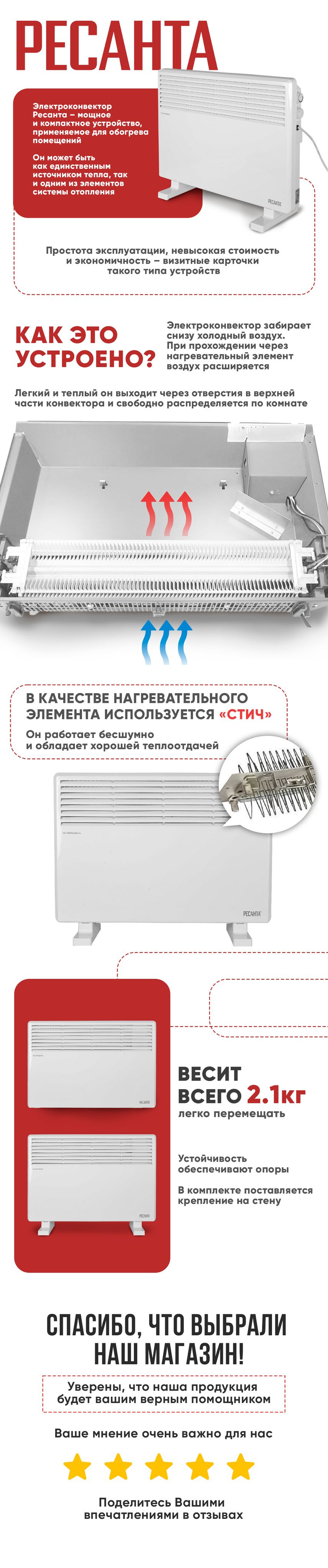 Конвектор электрический 1500 Вт Ресанта купить на OZON по низкой цене ...