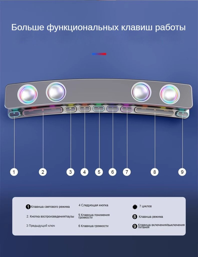 Компьютерная аудиосистема SAOAIY SH39,с подсветкой,часами,U-диском,TF ...