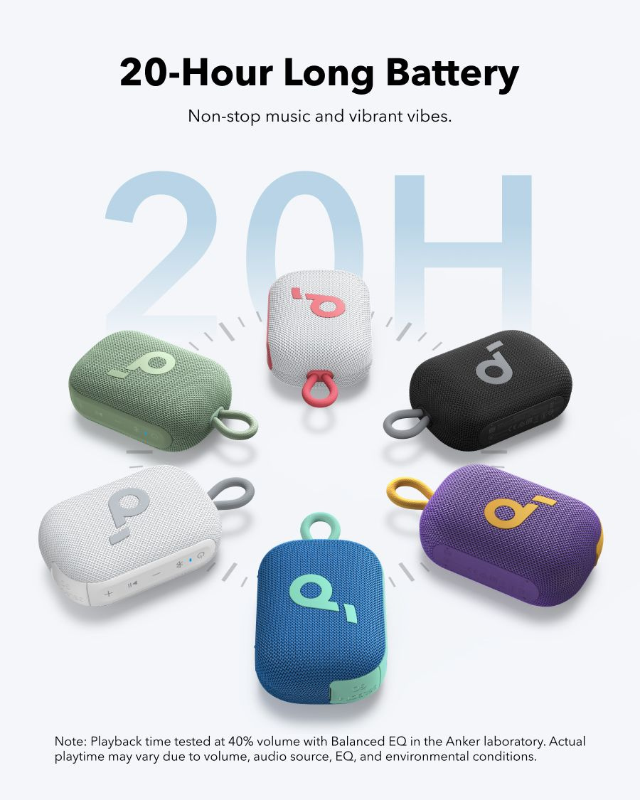 Anker Soundcore Select 4 Go Водонепроницаемые беспроводные динамики и ...