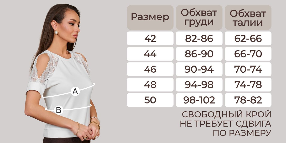 Текстовое описание изображения