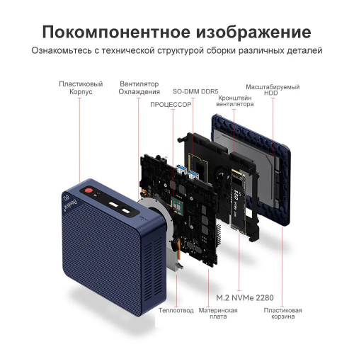 Beelink Мини-ПК Мини ПК Beelink EQ12 (Intel Processor N100, RAM 16