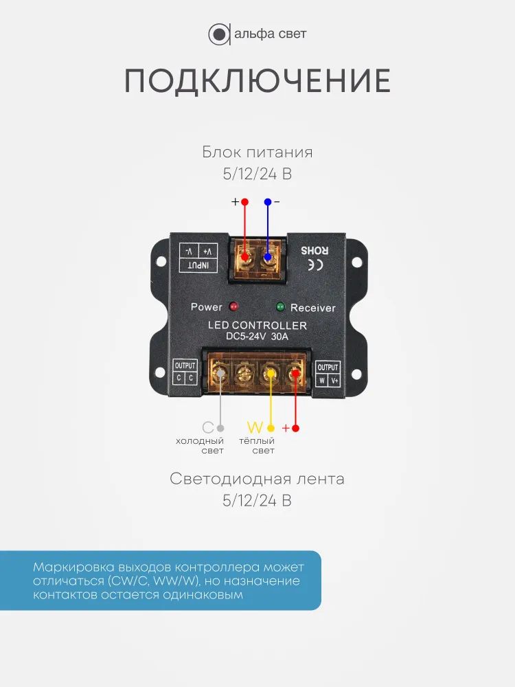 Контроллер CCT для светодиодной ленты 30 А, 5-24 В, 150-720 Вт, сенсорный пульт, IP20, Альфа Свет, 720 Вт, фото 6