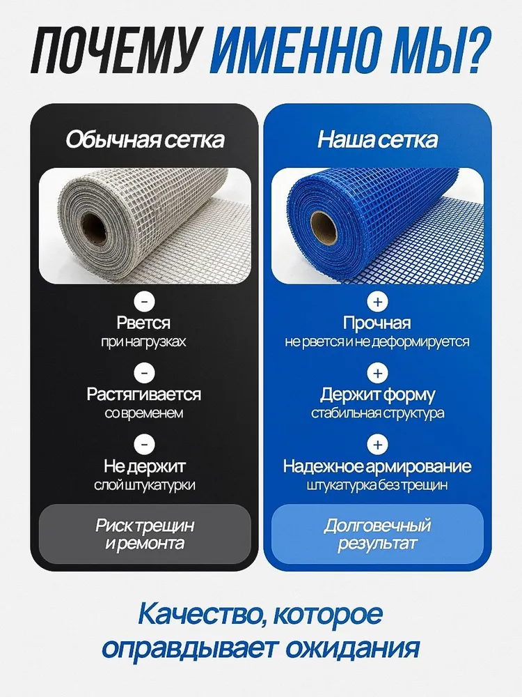 Сетка фасадная штукатурная 5х5мм 160 г/м 50м, стеклотканевая армирующая сетка для штукатурки стен, 5x5 мм, 160 г, фото 2