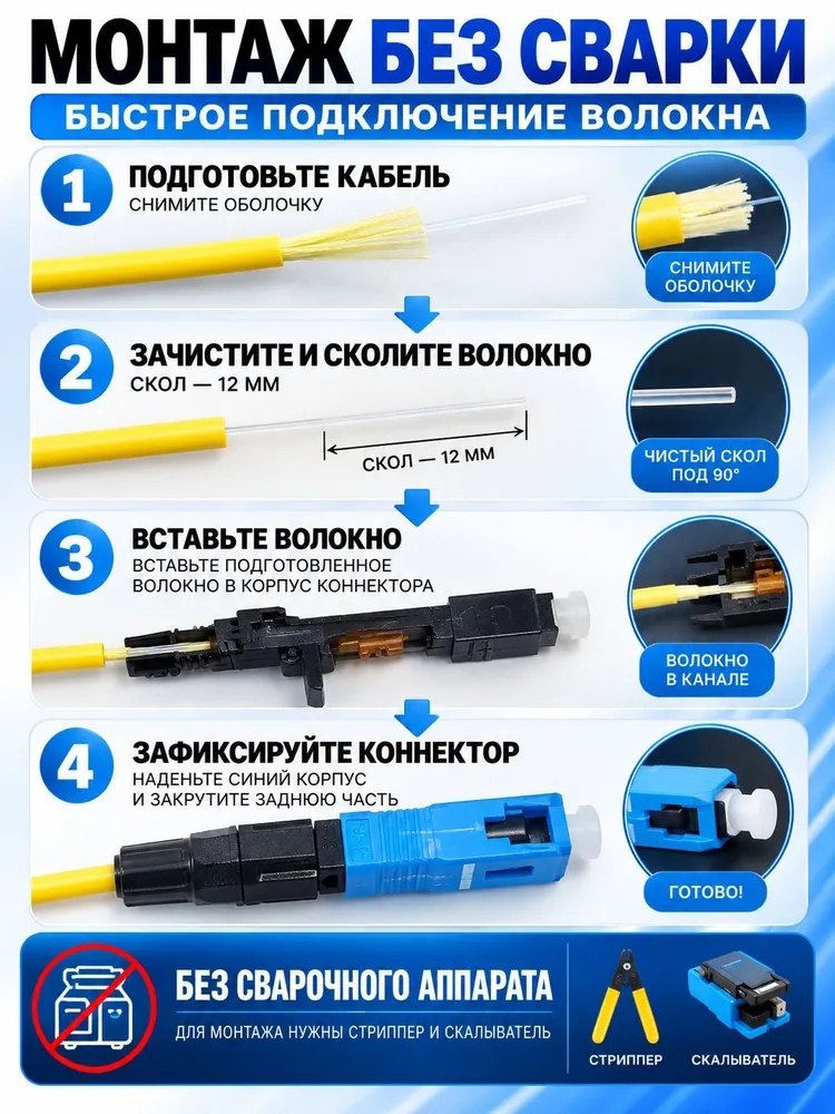 Fast-коннектор SC/UPC, до 3 мм, комплект из 10 штук, вариант, фото 4