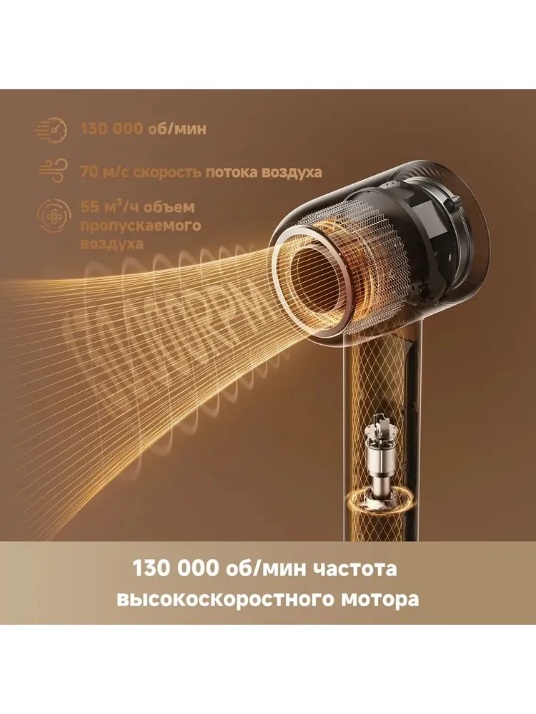 Фен для волос DREAME Hair Miracle, 5 насадок, 130 000 об/мин, вариант, фото 3
