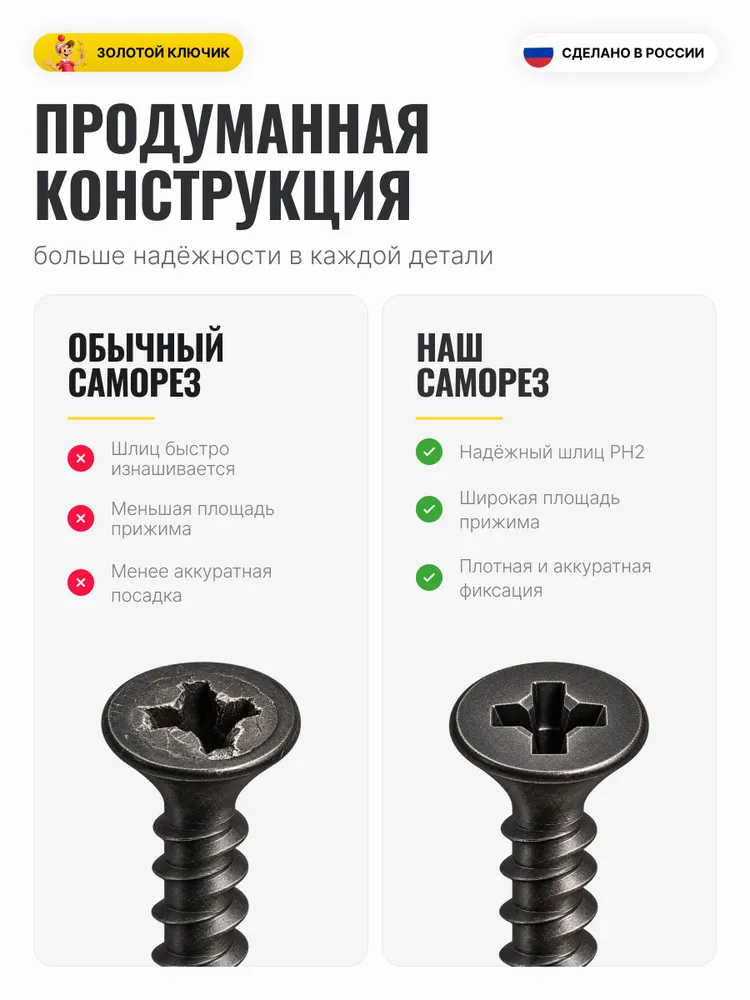 Саморезы по дереву черные набор 300шт, 16,19,25, 300 шт, фото 4
