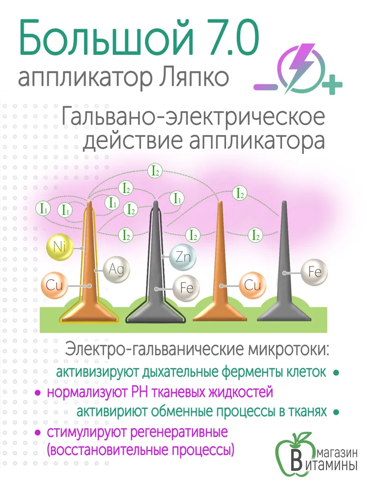 Аппликатор Ляпко Коврик Большой 7,0 (размер - 275х480 мм), зеленый., 275x480 мм, фото 5
