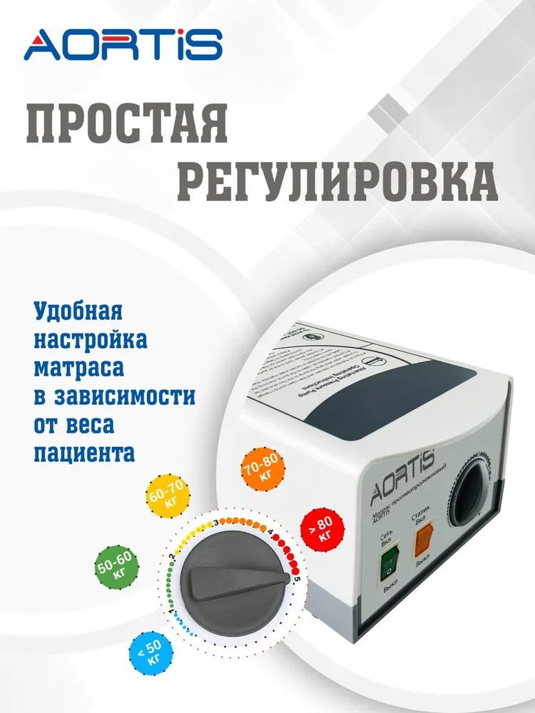 Матрас противопролежневый AORTIS ячеистый с перфорацией M130LPS, вариант, фото 4