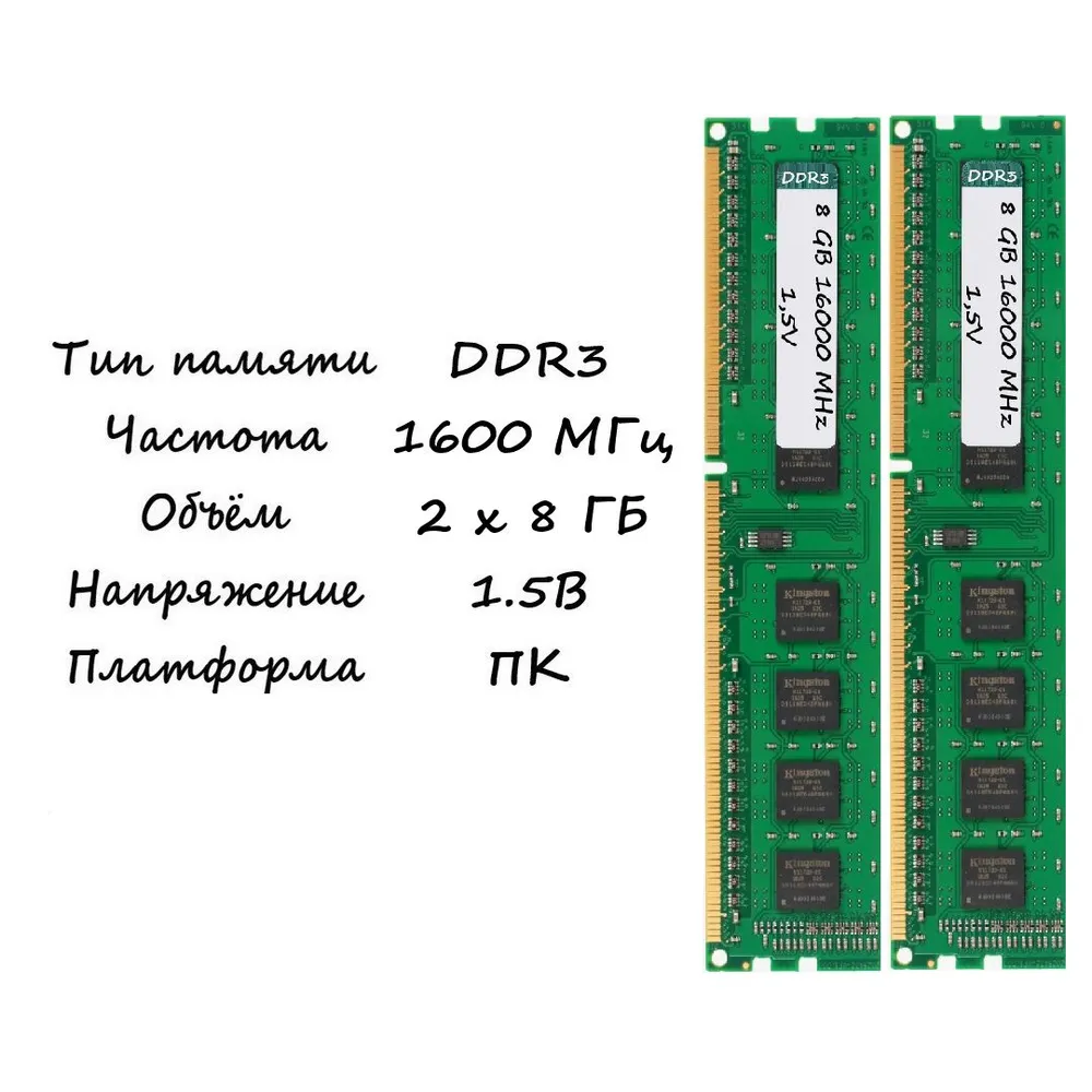 Оперативная память 2x8 ГБ