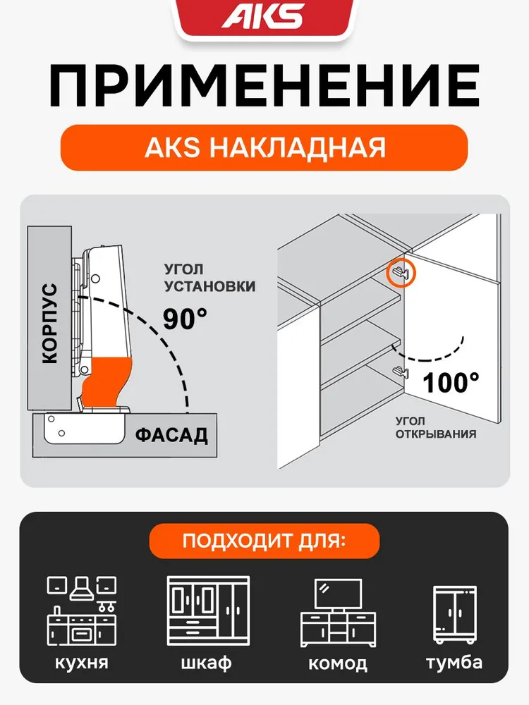 Петли накладные мебельные с доводчиком AKS, вариант, фото 3