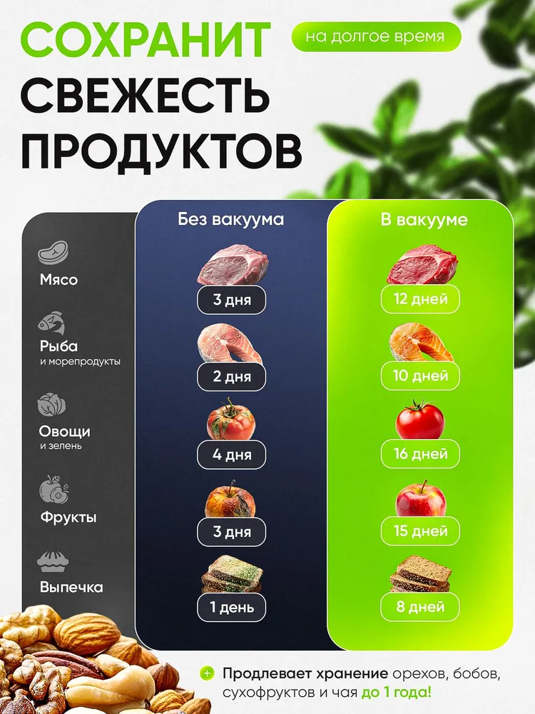 Вакууматор для продуктов с резаком и пакетами профессиональный мощный Edelshtauff VK-200 /135вт, 135 Вт, фото 3