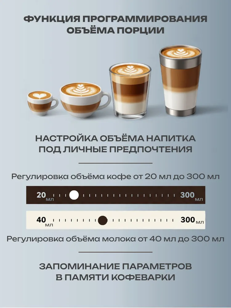 Кофеварка рожковая HASEL HCM-1103 с автоматическим капучинатором для дома, вариант, фото 3