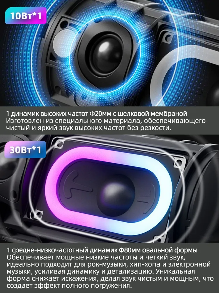 Колонка блютуз беспроводная LUXGOAT M9 40 Вт с защитой IP67, TWS, AUX, Bluetooth, 40 Вт, фото 2