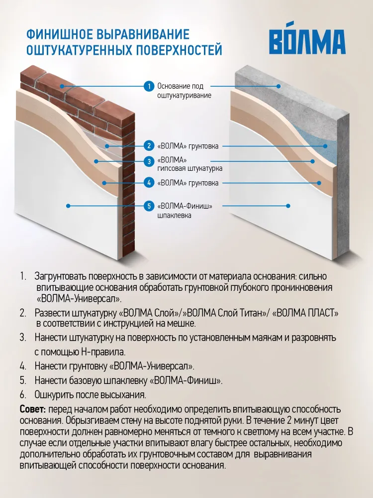 Шпаклевка для стен гипсовая ВОЛМА Финиш, 5кг/ финишная шпатлевка для стен, 5 кг, фото 3