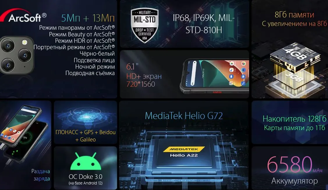 Смартфон Blackview BV5300 Plus 8/128GB Orange 2