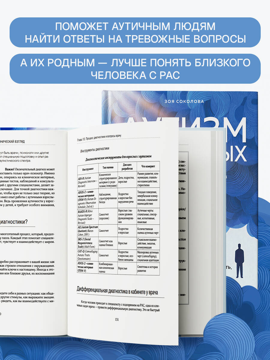 Аутизм у взрослых. Как он проявляется, зачем его диагностировать и что предпринять, чтобы стало жить легче | Autism in Adults: Understanding, Diagnosis, and Coping Strategies - Ozon image 1