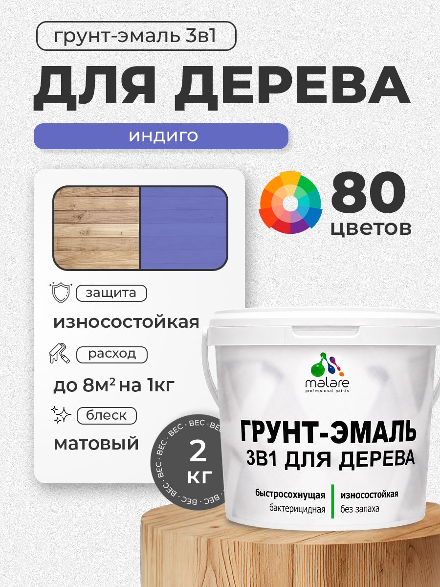 Акриловая Грунт-Эмаль 3 в 1 Malare для деревянных поверхностей с антисептическим эффектом, быстросохнущая, моющаяся без запаха матовая, индиго, 2 кг