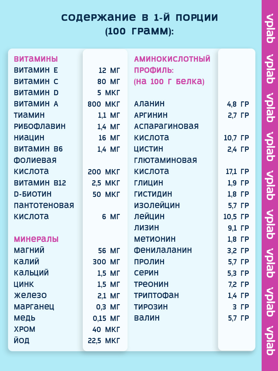 Vplab, Mass Builder, 1200 г, банан
