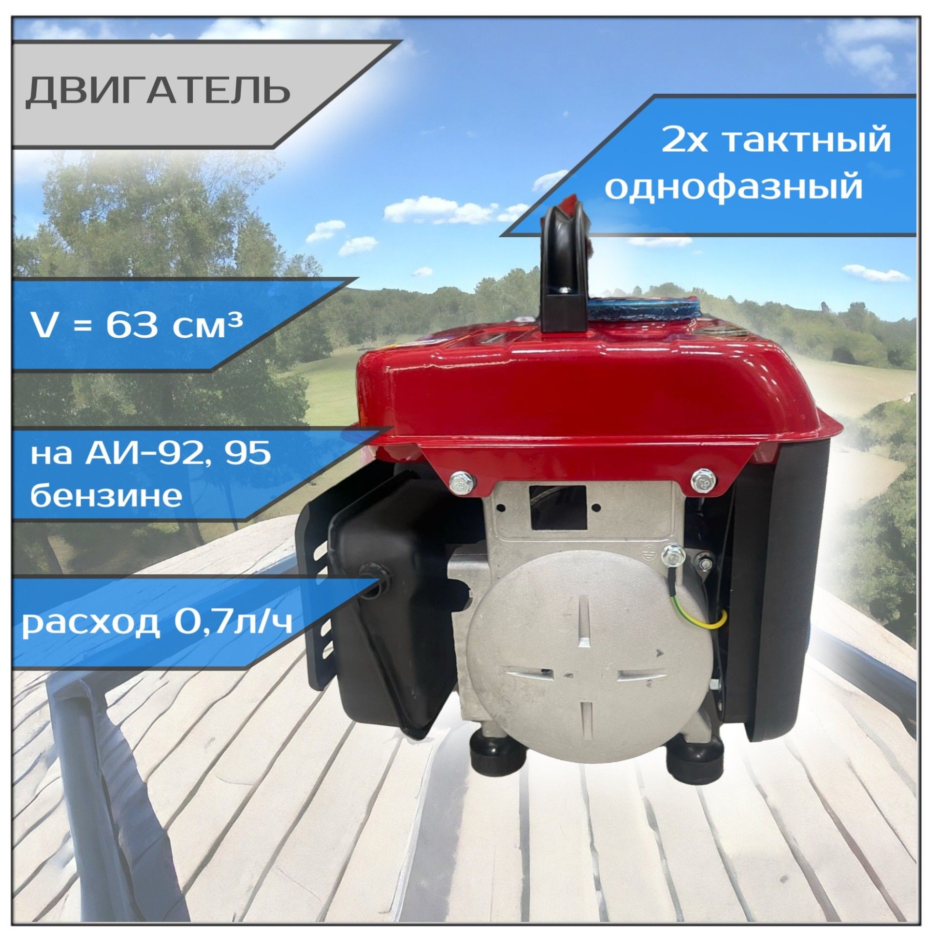 Генератор бензиновый BRAIT BR 950 + РЕМНАБОР (масло 2т и запасная свеча  зажигания)/ бензогенератор / генератор для рыбалки - купить по низкой цене  в интернет-магазине OZON (1499869527)