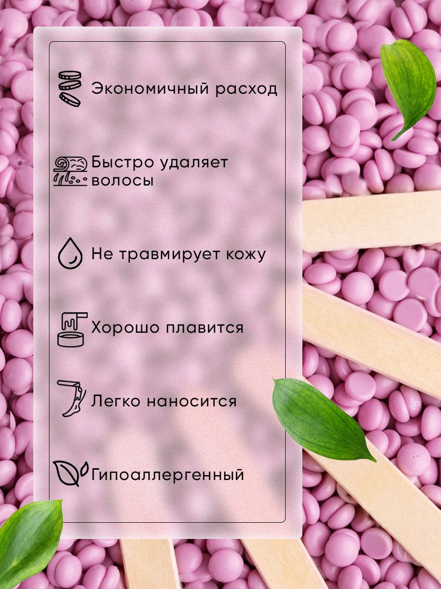 Воск пленочный для депиляции в гранулах, 200 г - купить с доставкой по  выгодным ценам в интернет-магазине OZON (752131680)