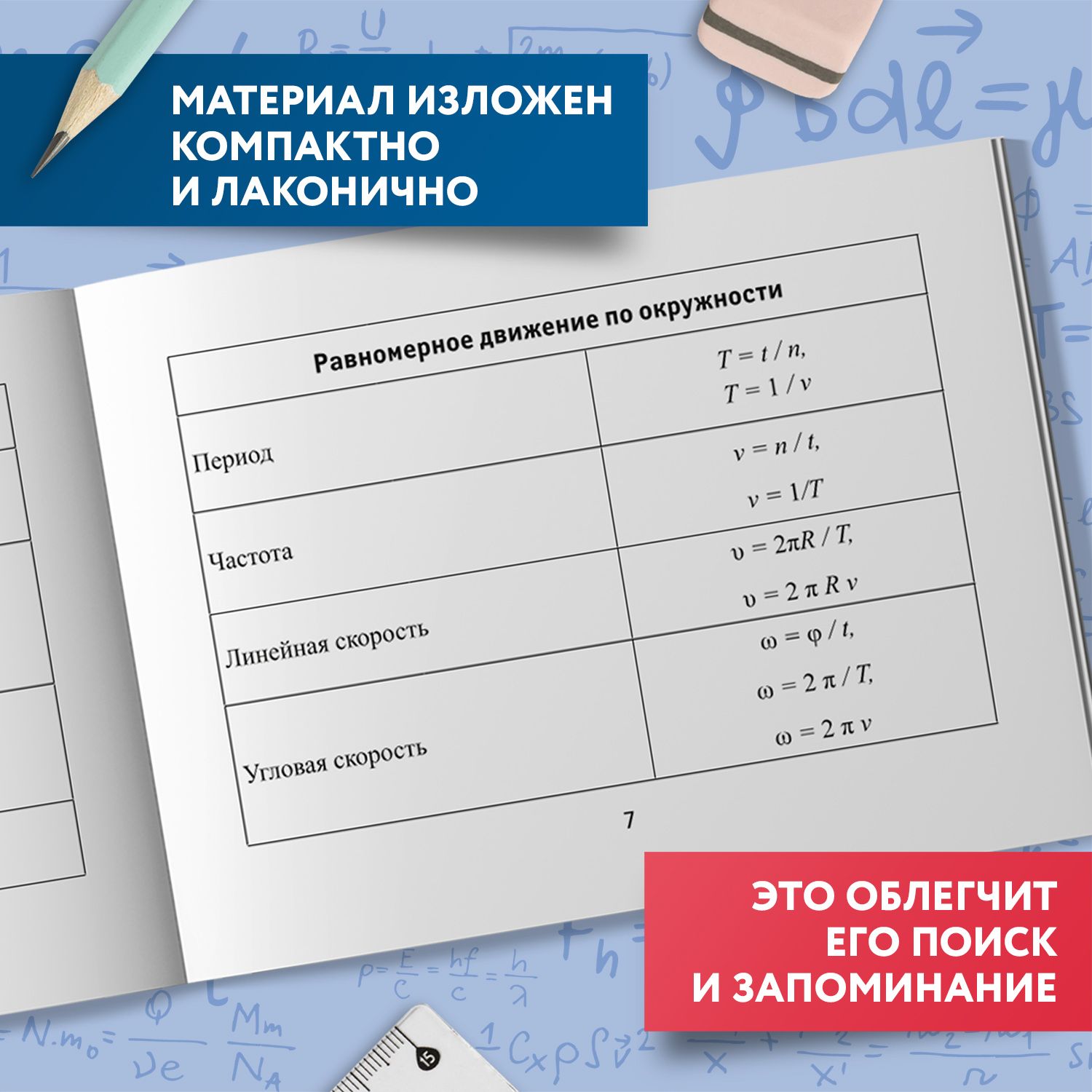 Формулы по физике. Мини-формат. Подготовка к ЕГЭ. | Reference Book - Ozon image 4
