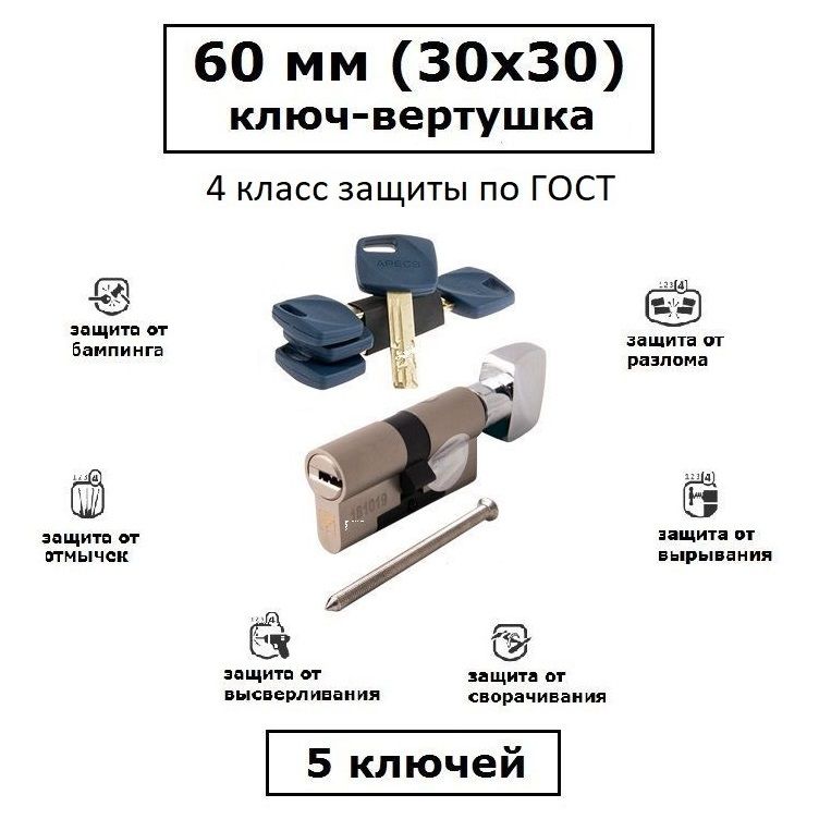 ЦилиндрповышеннойвзломостойкостисвертушкойApecsPremierXR60(30х30)никель