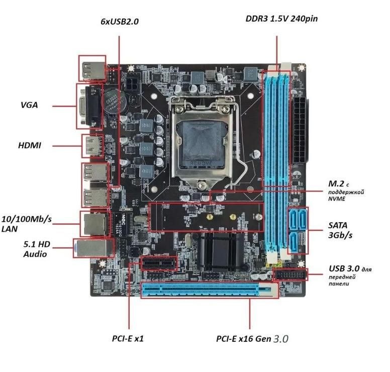 H61/B75/SocketLGA1155/ПроцессорLGA1155/Сокет1155дляCorei3i5i7сM2,LGA1155,DDR3,Материнскаяплата