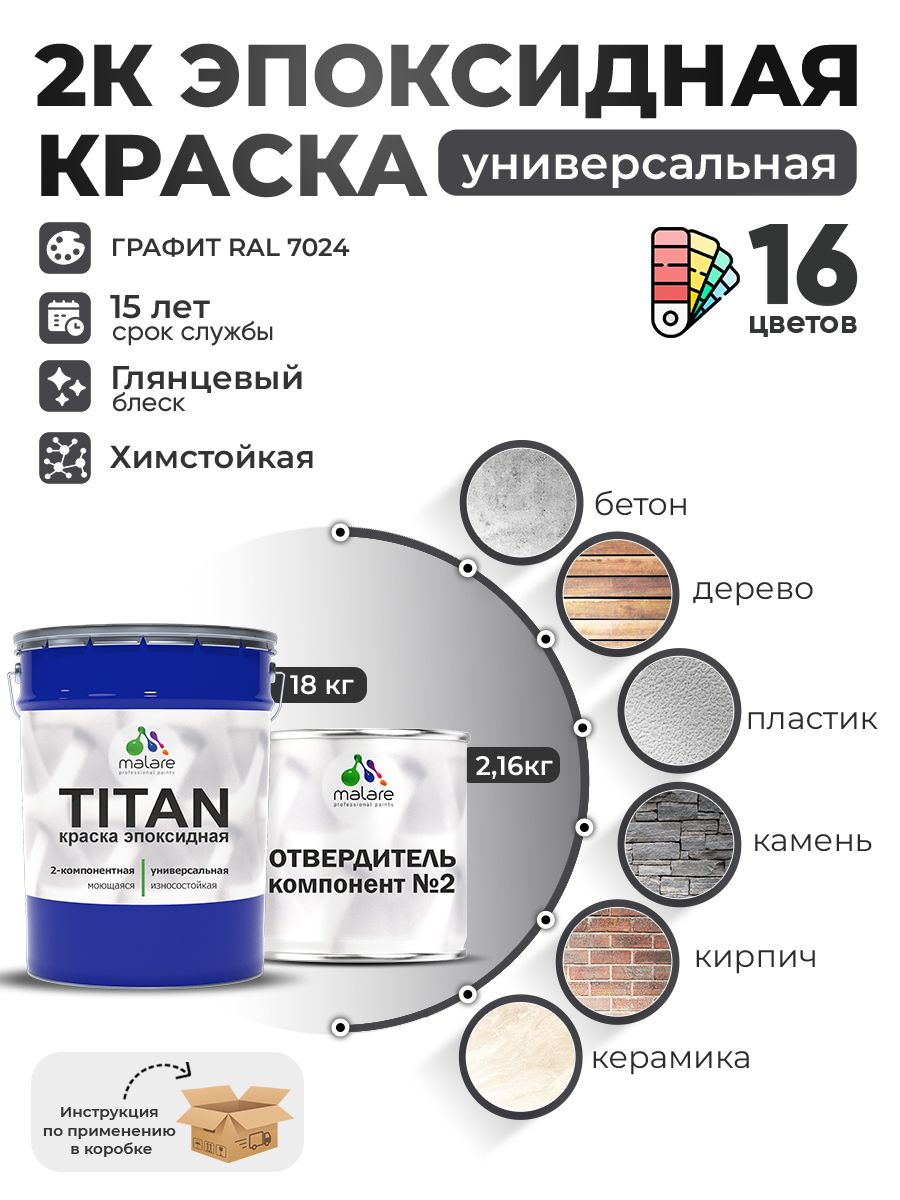 2К Эпоксидная краска Malare TITAN универсальная, двухкомпонентная влагостойкая высокопрочная износостойкая, RAL 7024 графитово-серый (темный), глянцевая, (18 кг + 2,16кг отвердитель)